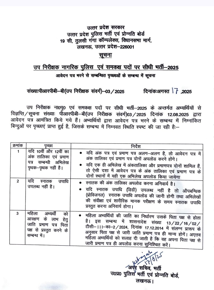 UPSI Notification