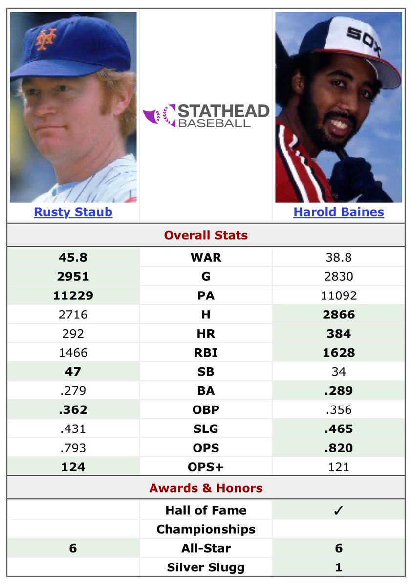 Let’s Play Two tweet media