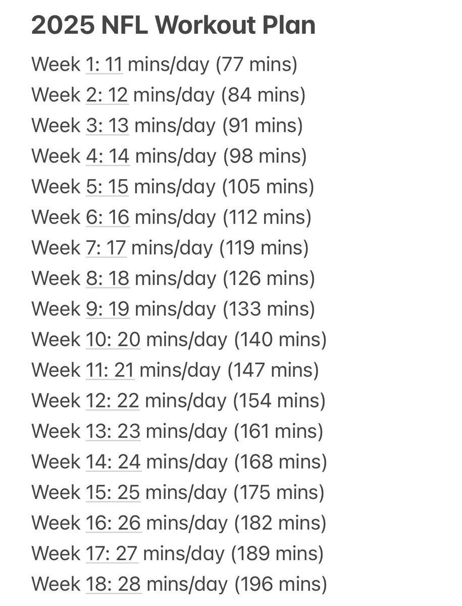 Anyone need some motivation and support to be more physically active during the NFL season?

Let’s keep it simple and just find ways to be active in whatever way works for you!

I bet during Week 1, you have 11 minutes/day to spare to be active

#FFFitClub