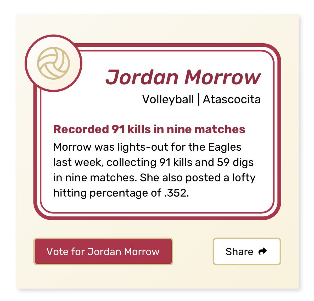 Vote our girl Jordan for Houston Chronicle Athlete of the Week!! 🔥🅰️