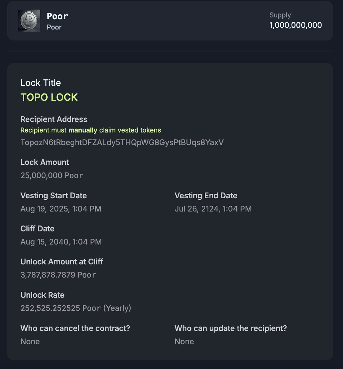 TopoGigio_sol's tweet image. This 25M I locked for 99 years is currently worth $10k

What is this timeline? 

Love that Poor is the top @bonk_fun runner today, regardless of outcome, Poor