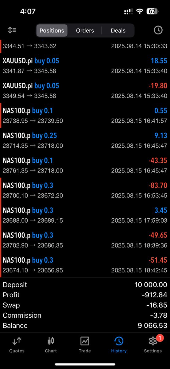 GEMforge Trading tweet media