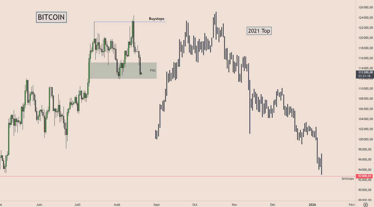 The pragmatic tweet media