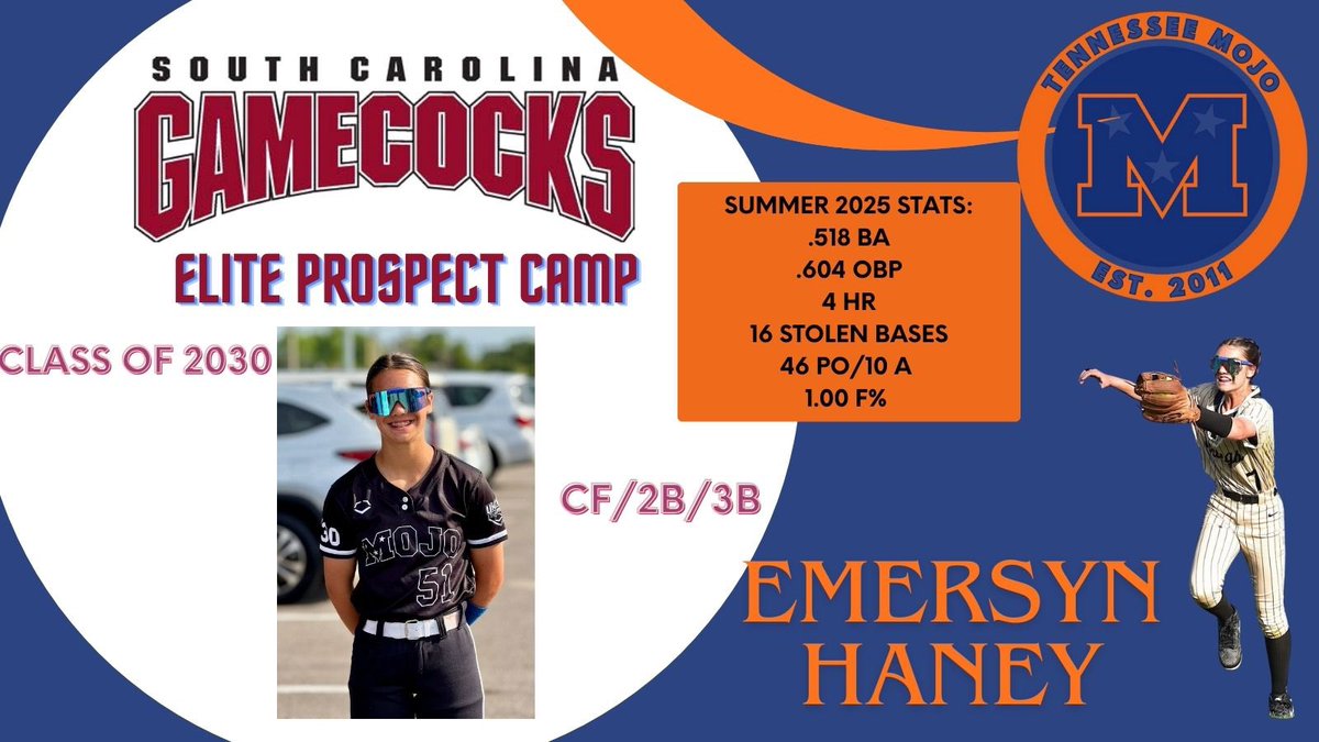 Emersyn Haney 2030 (@emersynhaney51) on Twitter photo Very excited to head to South Carolina this weekend for <a href="/GamecockSoftbll/">South Carolina Softball</a> camp with coaches <a href="/ashleychastain/">Ashley Chastain Woodard</a> and <a href="/CoachZack21/">Zack Parsons</a>
<a href="/5_recruiting/">5-STAR ATHLETIC RECRUITING</a> <a href="/SportPrepX/">SportPrepX</a> @vikes_softball ย <a href="/KayleeHorton13/">Kaylee</a>
<a href="/tnmojo2011/">TN Mojo 2011 - Brown</a> <a href="/MaxPreps/">MaxPreps</a> <a href="/gatorjack72/">Girls In The Game</a> <a href="/TGETalent/">Top Gun Events-Talent</a> <a href="/AppStorms48176/">Time To Grind</a> <a href="/los_stuff/">Carlos Arias</a> <a href="/ExtraInningSB/">EXTRA INNING SOFTBALL</a> Very excited to head to South Carolina this weekend for <a href="/GamecockSoftbll/">South Carolina Softball</a> camp with coaches <a href="/ashleychastain/">Ashley Chastain Woodard</a> and <a href="/CoachZack21/">Zack Parsons</a>
<a href="/5_recruiting/">5-STAR ATHLETIC RECRUITING</a> <a href="/SportPrepX/">SportPrepX</a> @vikes_softball ย <a href="/KayleeHorton13/">Kaylee</a>
<a href="/tnmojo2011/">TN Mojo 2011 - Brown</a> <a href="/MaxPreps/">MaxPreps</a> <a href="/gatorjack72/">Girls In The Game</a> <a href="/TGETalent/">Top Gun Events-Talent</a> <a href="/AppStorms48176/">Time To Grind</a> <a href="/los_stuff/">Carlos Arias</a> <a href="/ExtraInningSB/">EXTRA INNING SOFTBALL</a>