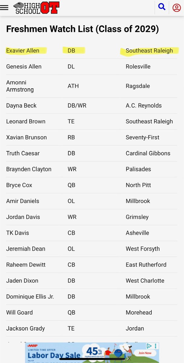 Exavier Allen (@bernard67834442) on Twitter photo Blessed to be on top of the list for the <a href="/HighSchoolOT/">HighSchoolOT</a> Freshman watchlist.
<a href="/E_clazz/">E. Campbell Jr.</a>
<a href="/Mrlockdown_92/">The Island</a>
<a href="/Coach_JohnsonDJ/">Derrick Johnson</a>
<a href="/nchssportspage/">NC HIGHSCHOOL SPORTS PAGE</a>
<a href="/919recruits/">919recruits</a> Blessed to be on top of the list for the <a href="/HighSchoolOT/">HighSchoolOT</a> Freshman watchlist.
<a href="/E_clazz/">E. Campbell Jr.</a>
<a href="/Mrlockdown_92/">The Island</a>
<a href="/Coach_JohnsonDJ/">Derrick Johnson</a>
<a href="/nchssportspage/">NC HIGHSCHOOL SPORTS PAGE</a>
<a href="/919recruits/">919recruits</a>