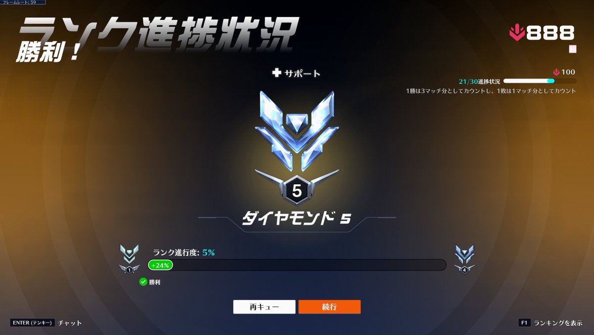 初のサポダイヤ到達！(踏んだだけ)
速攻下がりそうなので、精進します。。。
