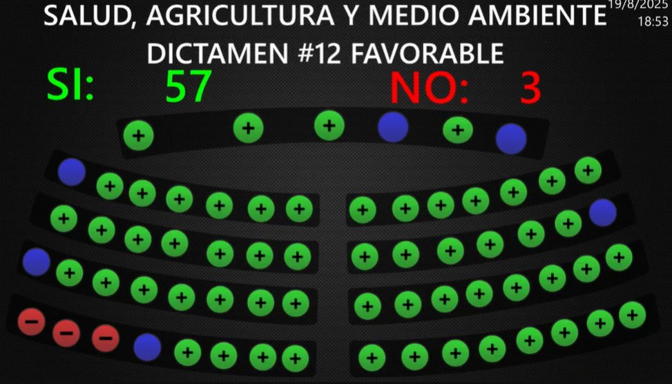 La Prensa Gráfica tweet media