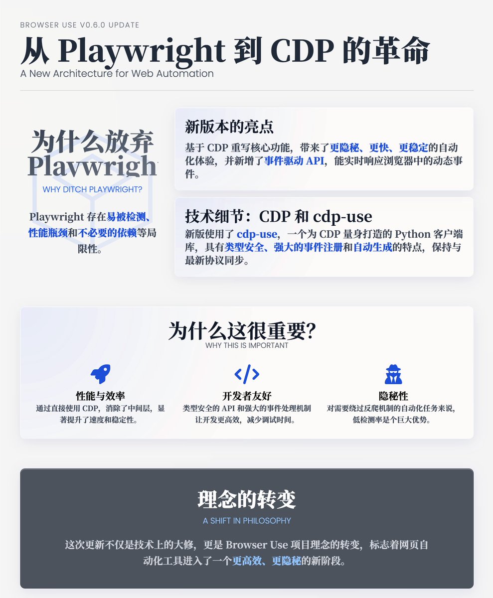 谷歌play登录【搜狗首页排名前三技术QQ：〥⒘⒌⒓25】∪U加速器vpn下载安装【搜狗首页排名前三技术QQ：8БO⒓573】chrome下载软件没反应【谷歌首页排名前三技术