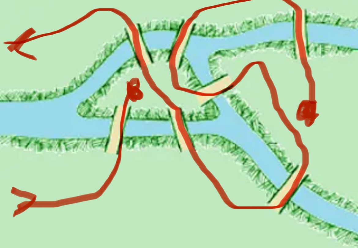 hellopolyapp's tweet photo. Start on the large island and follow the red path. When back on the mainland walk upstream. The river will become a stream, the stream will become a trickle and eventually become dry land. Head back downstream on the opposite bank and then cross the last bridge to end your walk on the small island having crosses all bridges once.
