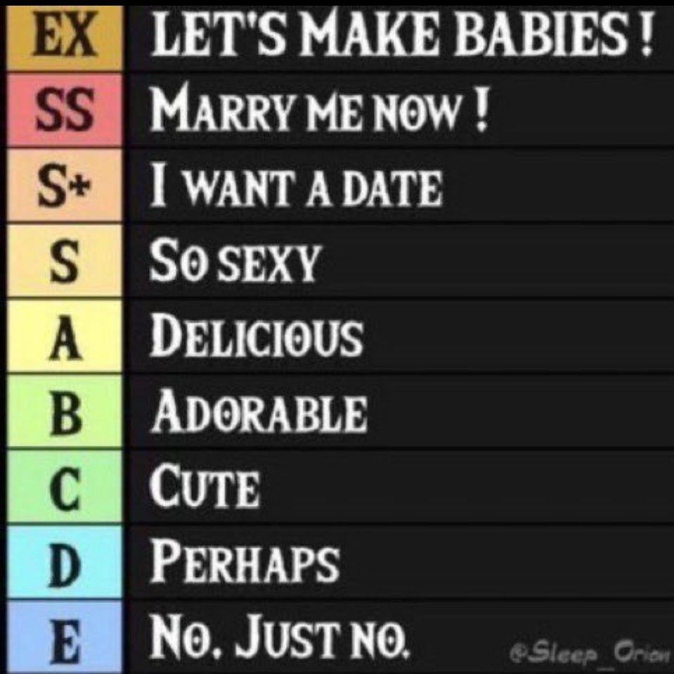 Since I have a lot of new followers, drop a pic of your muse and Jason will rate them. 

S+ can enter my DMs