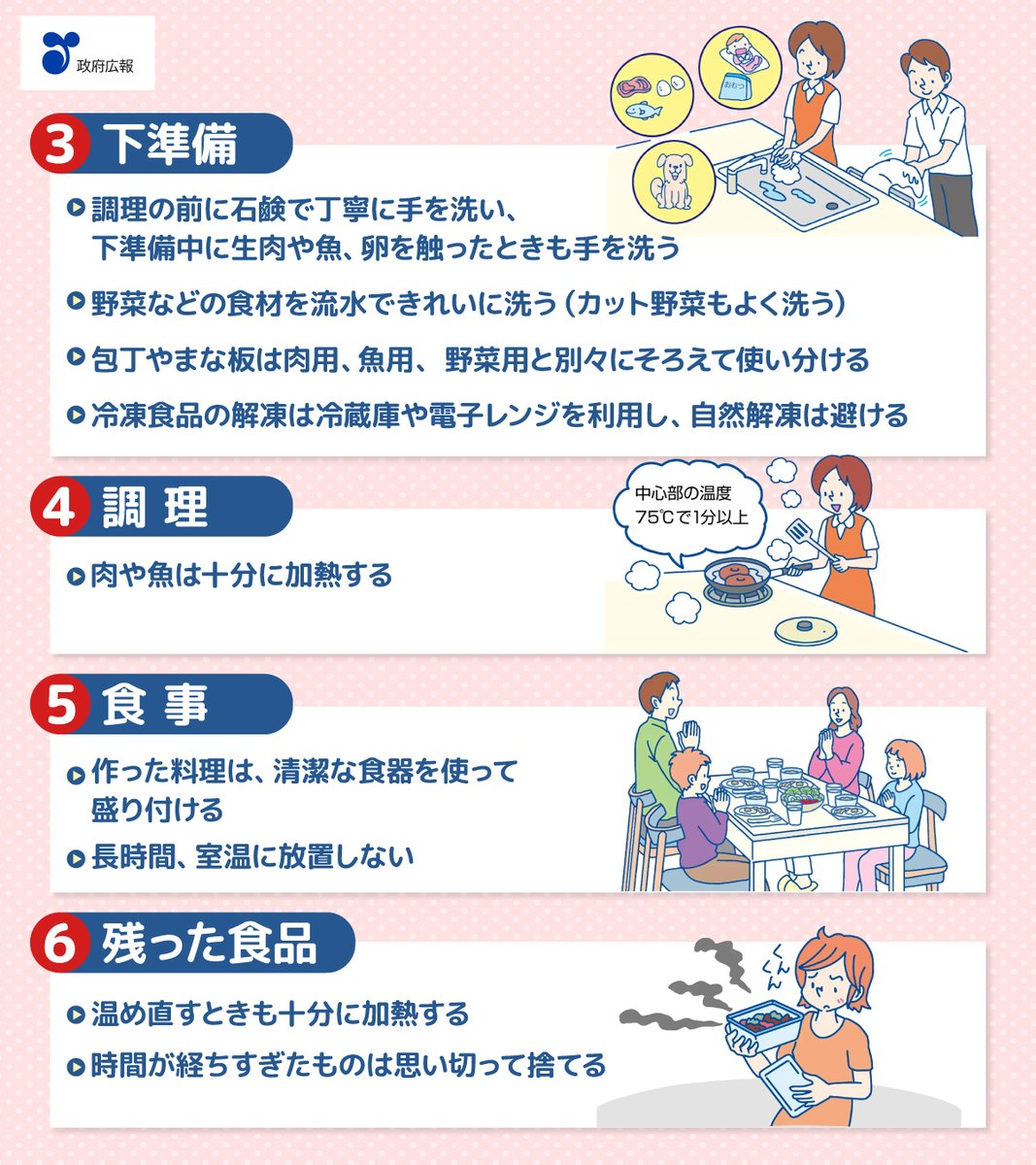 買い物中毒 夏場の食中毒にご注意🥩🐟 ＼ 高温・多湿な夏場は、細菌が原因となる
