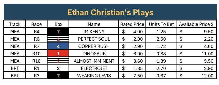 Ethan Christian tweet media