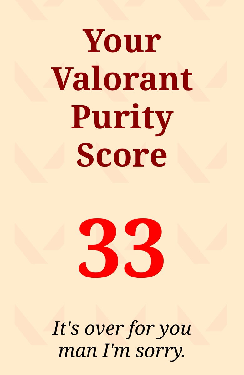 Here's my score 😭

Do it yourself here: valorantricepuritytest.org