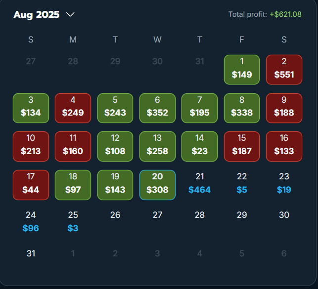 Franks Dream ๐ช๐ (@bradstreeter6) on Twitter photo ๐กBeam Me Up Scotty +$308 Today thanks to <a href="/OddsJam/">OddsJam.com</a> ๐ค
๐ฎโ๐จNo Gimmicks just results over time ๐ฐ
๐ป Start your Beer Fund Today ๐บ
๐ค7 day free trial: oddsjam.com/?ref=streets ๐ฐ
๐นDM me if youโd like to learn how! ๐ค๐ฅท ๐กBeam Me Up Scotty +$308 Today thanks to <a href="/OddsJam/">OddsJam.com</a> ๐ค
๐ฎโ๐จNo Gimmicks just results over time ๐ฐ
๐ป Start your Beer Fund Today ๐บ
๐ค7 day free trial: oddsjam.com/?ref=streets ๐ฐ
๐นDM me if youโd like to learn how! ๐ค๐ฅท