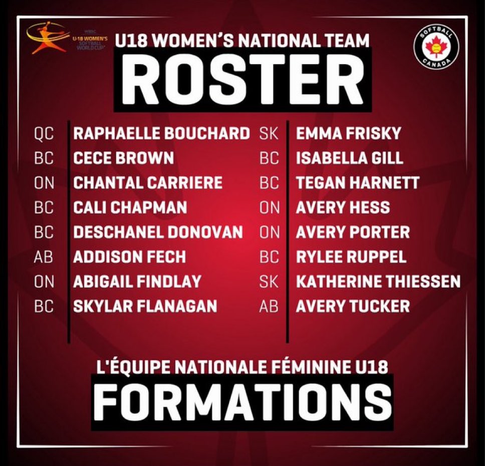 Avery Tucker tweet media