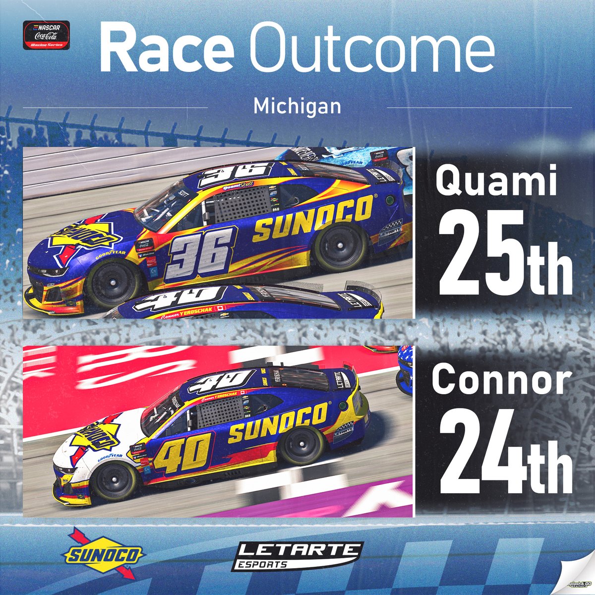 Michigan results from <a href="/ENASCARGG/">ENASCAR</a> <a href="/CocaColaRacing/">Coca-Cola Racing</a> <a href="/iRacing/">iRacing</a> at <a href="/MISpeedway/">Michigan International Speedway</a> :

<a href="/YungQuami/">Quami Scott</a> : P 2⃣5⃣
<a href="/ConnorYeroschak/">Connor Yeroschak</a> : P2⃣4⃣

<a href="/SunocoRacing/">Sunoco</a> 

#eCCiS / #eNASCAR / #FuelingVictories