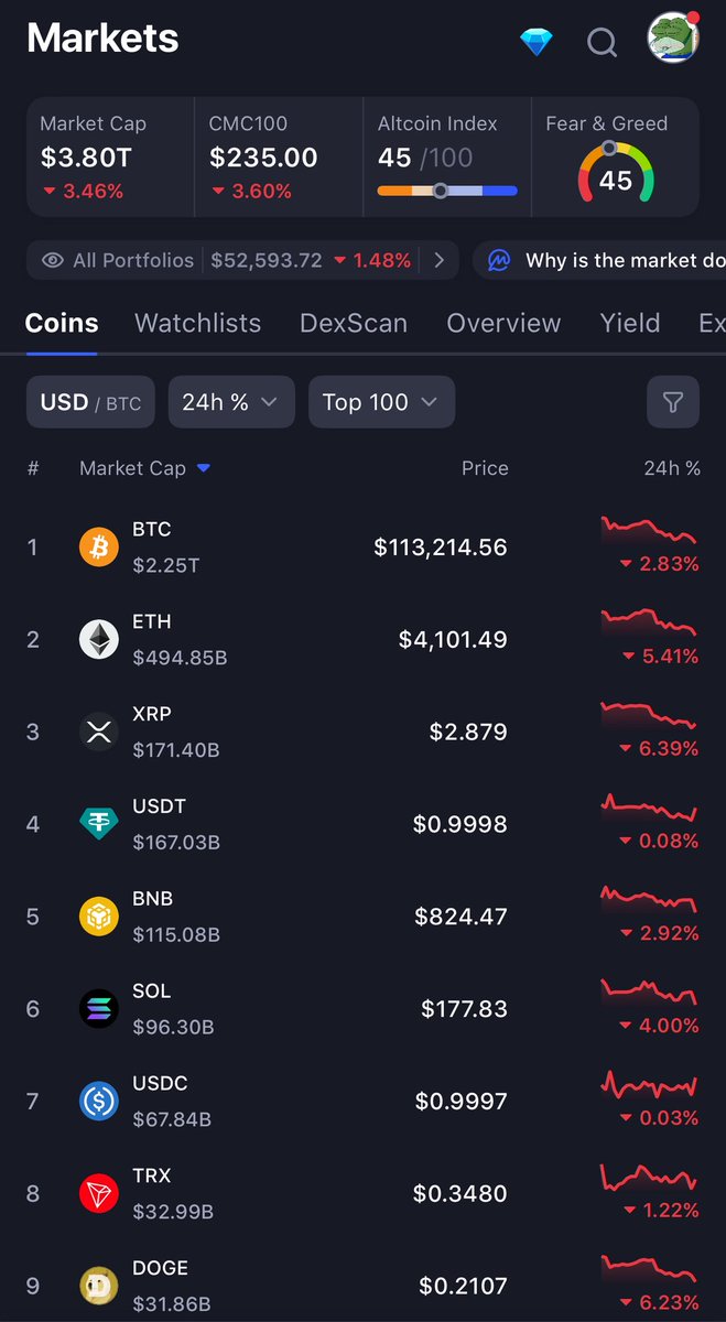 Bunny☠️🚀 tweet media