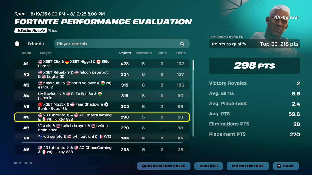 qualified evaluation <a href="/ChaosGamingLiv3/">ChaosGamingLive</a> <a href="/tuhronto/">tuhronto</a> 

<a href="/TeamWTJ/">Witness The Journey 🔮</a>