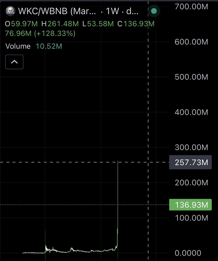 実録　鯨道５、６、８、９、１１ 実録鯨道5、6、8、9、11