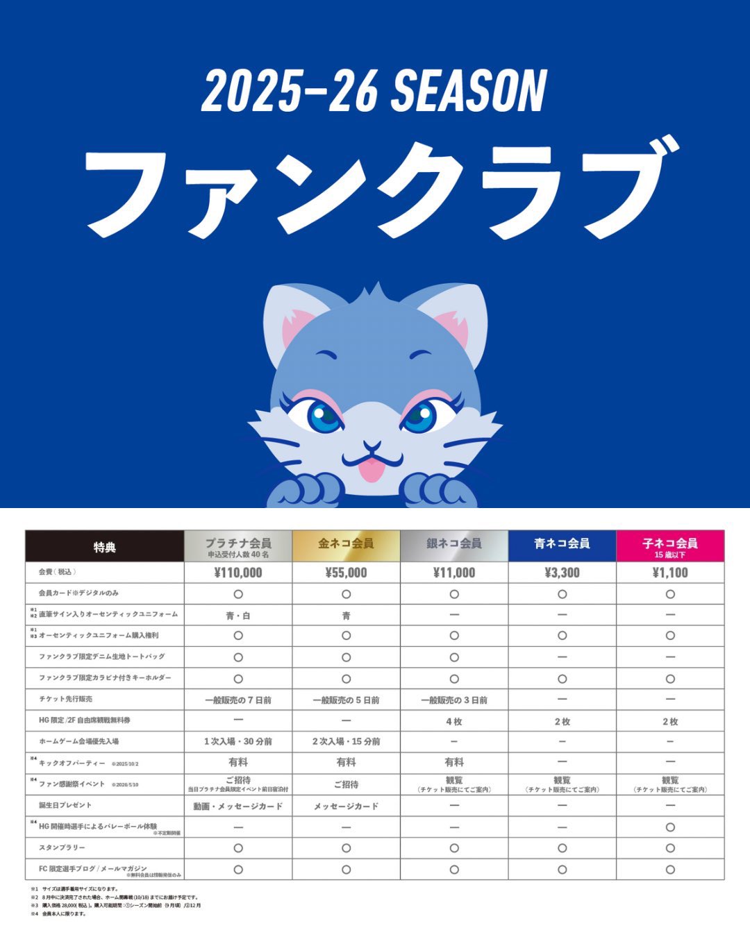 ザ　カスタネッツ　オフィシャルファンクラブ「ルチャ」会報しおり1〜15号 株式会社CaTe シリーズB 1stクローズで15.8億円の資金調達