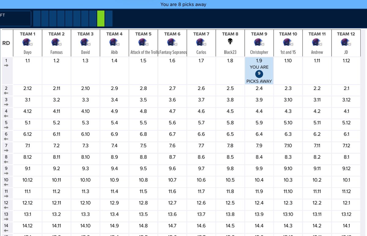 Chris Henderson tweet media