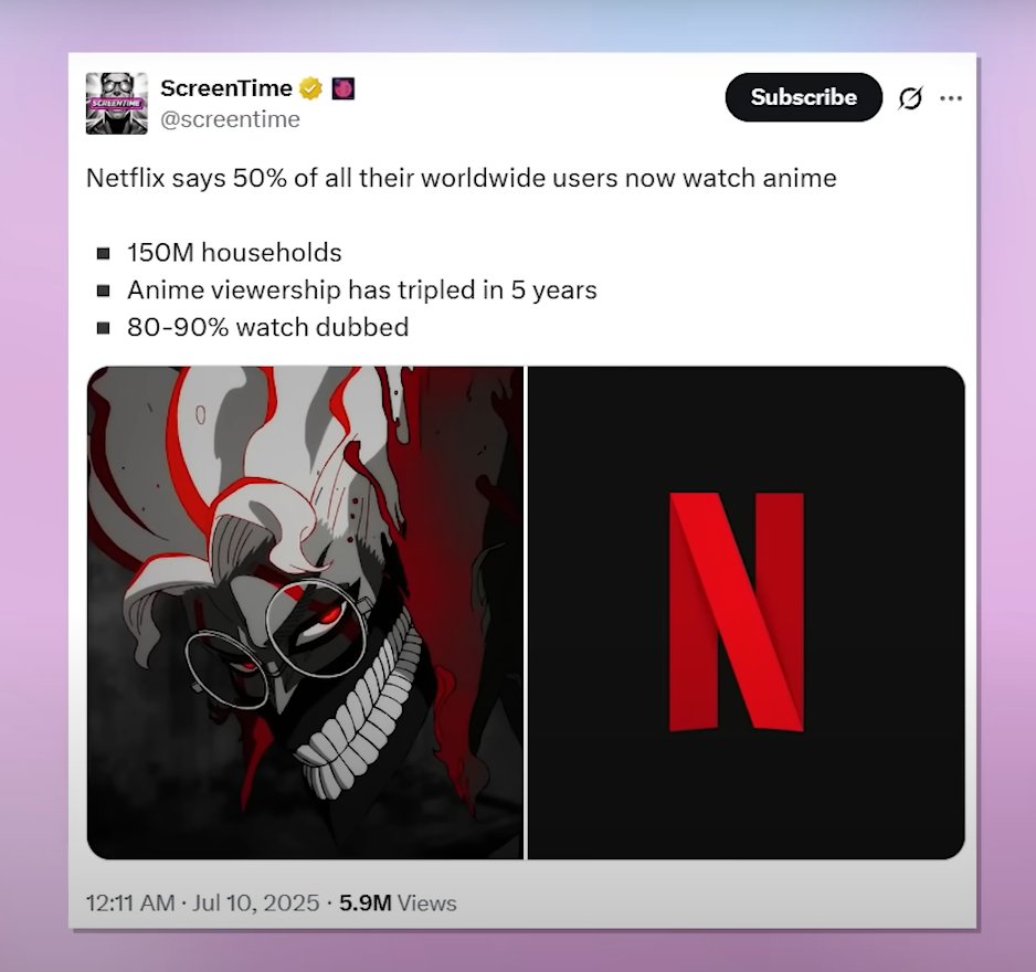 >Invest millions every year to create original series >50% of userbase watches mostly anime 

Understand now why Visa &amp; Mastercard want to witch hunt all things anime?  The west simply CANNOT compete against weeb content in ANY market.