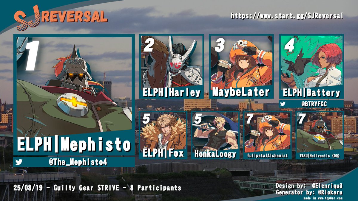 Results from tonight's SJ Reversal!

Thanks for coming out!

Get signed up for next week:
start.gg/SJReversal