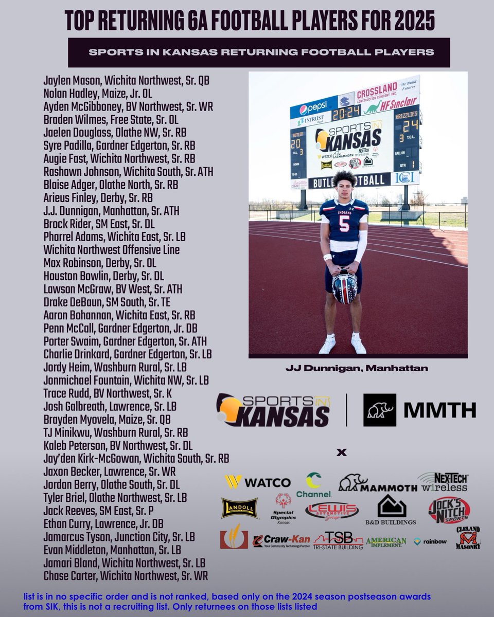 Sports in Kansas Top Returning 6A Football Players for 2025. #sportsinkansas