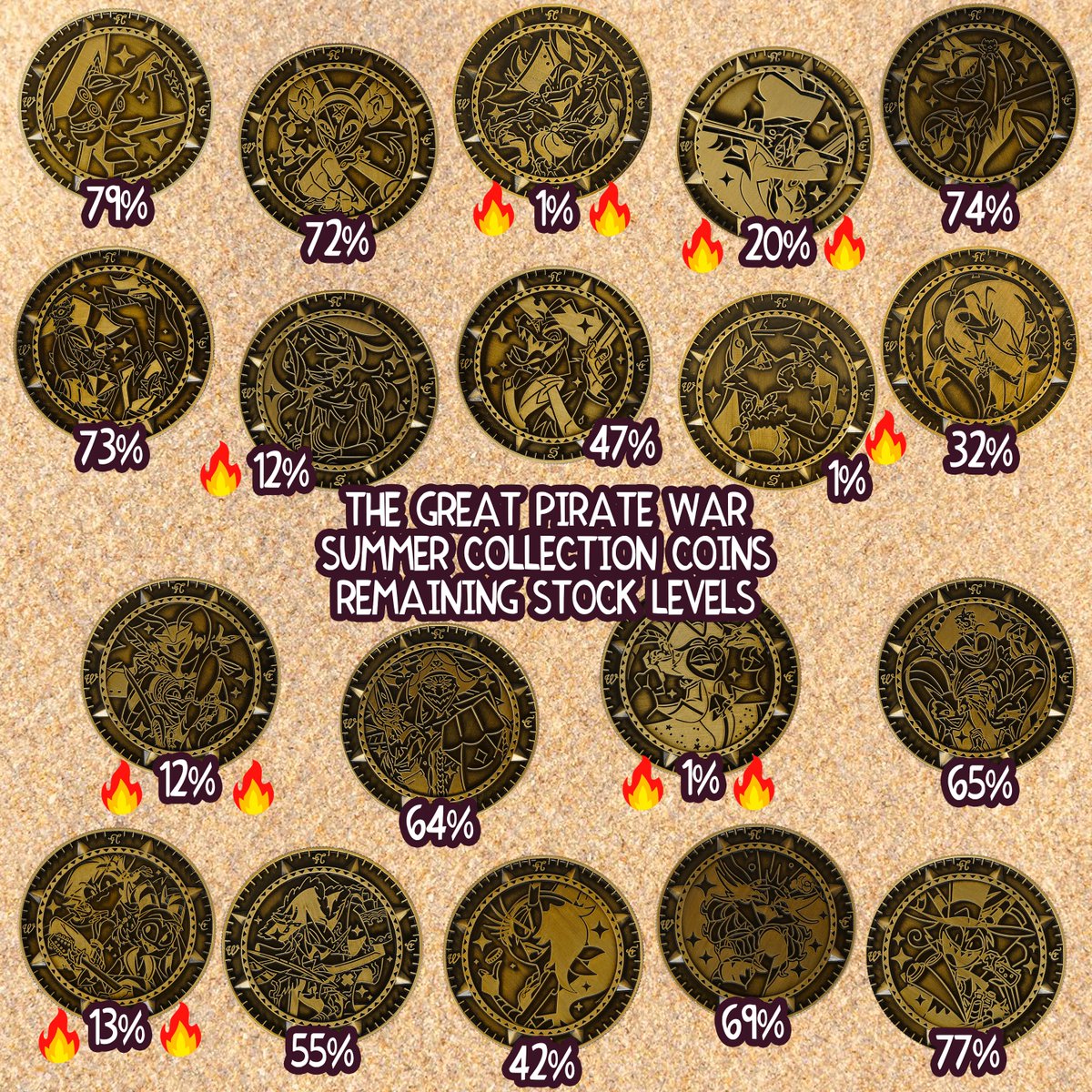 AHOY thar be the treasure!!! Collect all the Helluva Boss characters on engraved metal coins for the ultimate pirate booty, and get yerself a coin locket to keep a favorite close to the chest! sharkrobot.com/vivziepop