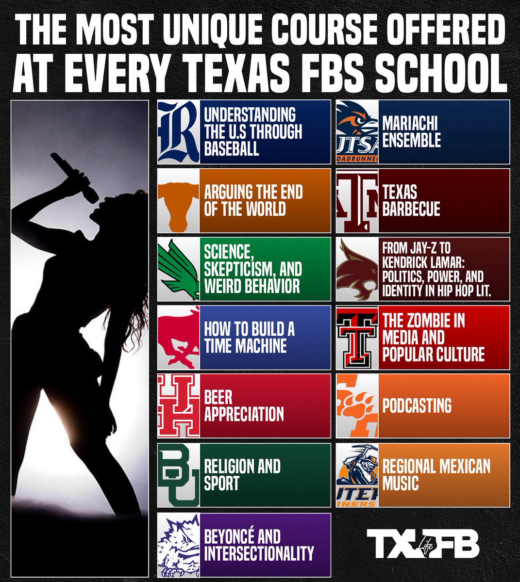 txfblife's tweet image. 📚📚📚