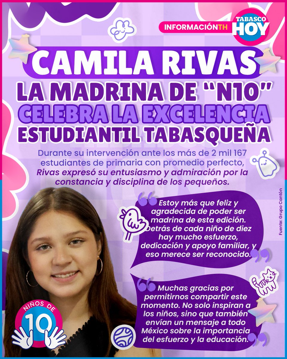 TabascoHOY's tweet photo. #Infografía📌| Camila Rivas (@kamylys) , la madrina de "Niños de 10" (@ninosdiez), celebra la excelencia estudiantil tabasqueña

Durante su intervención ante los más de 2 mil 167 estudiantes de primaria con promedio perfecto, la actriz juvenil expresó su entusiasmo y admiración por la constancia y disciplina de los pequeños.
👉https://t.co/rxMBqxDq1X