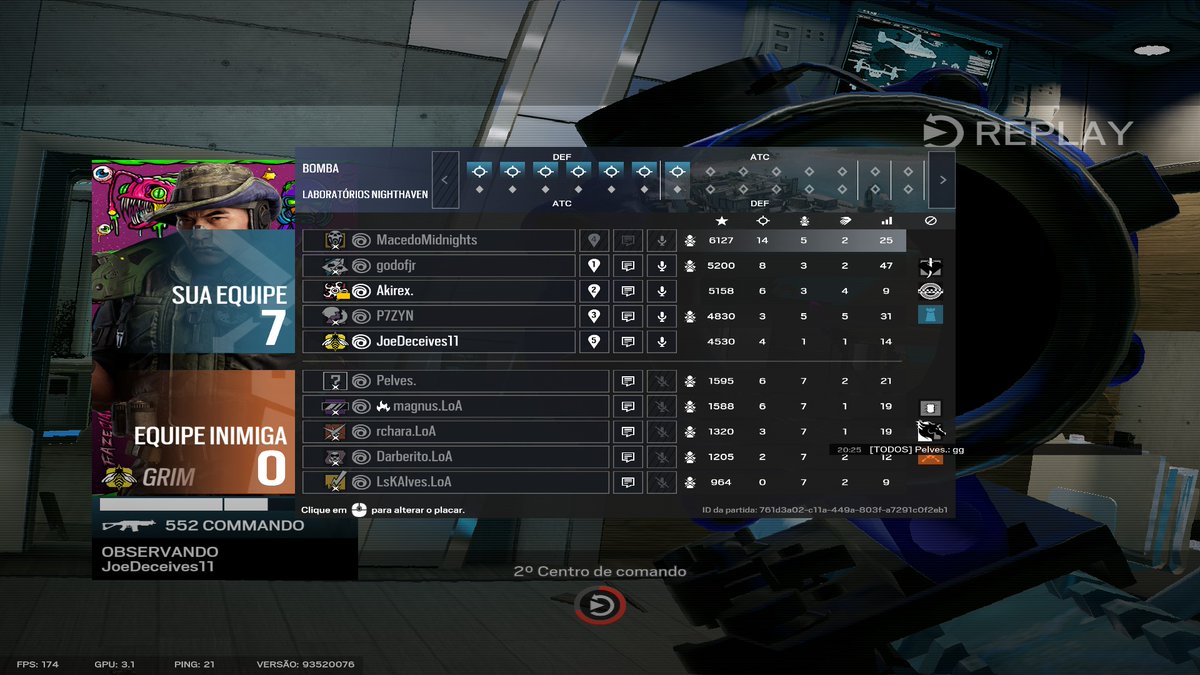 Pedro Macedo tweet media