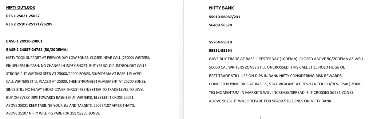 virendraonNifty's tweet photo. Nifty-Nifty Bank Outlook, 20th August 2025 https://t.co/7lc2ub0aXI