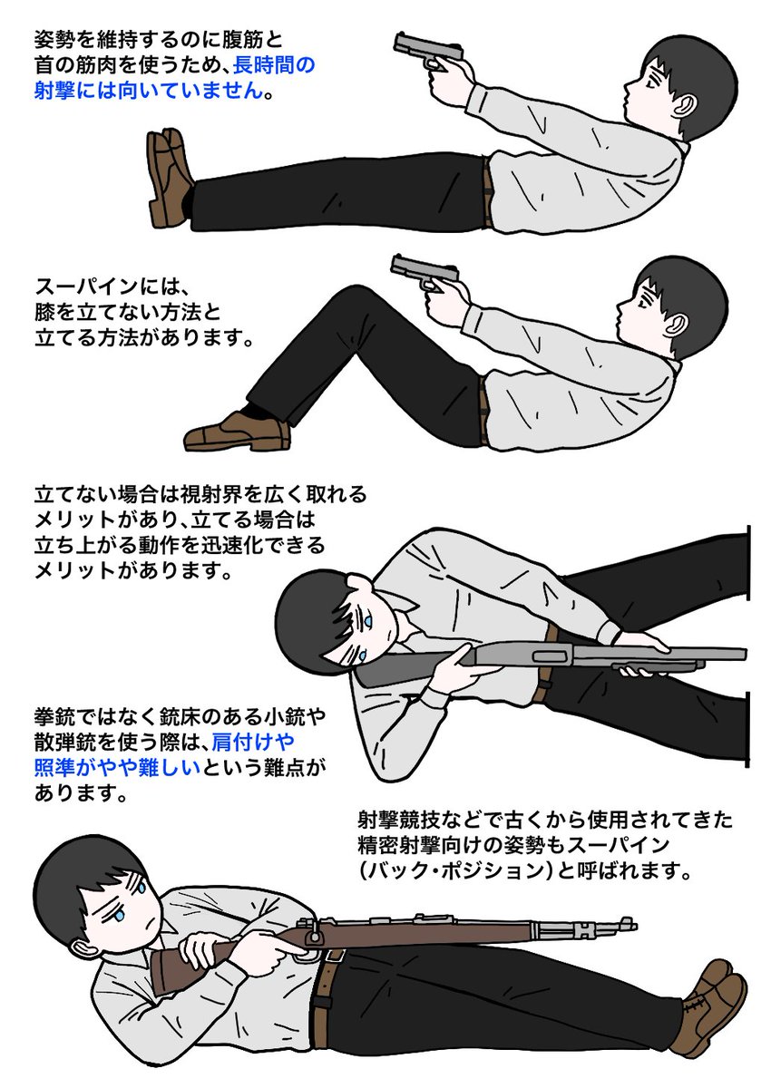 やや特殊な射撃姿勢
スーパイン 