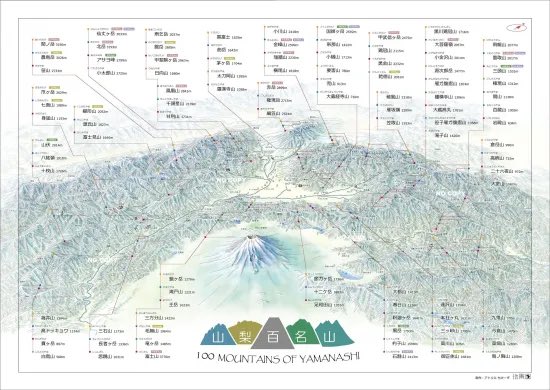 山といえば山梨県！ということで「山梨百名山チャレンジマップ」を紹介します。
山梨百名山は人気のご当地百名山です🏔️
山梨県全体を南東側から俯瞰し、鳳凰山のオベリスク等の特徴や、出会うことのある動物や花のイラストが描かれています🌼
店舗・ECサイトで購入できます！
chizuchizuten.com/?pid=187912776