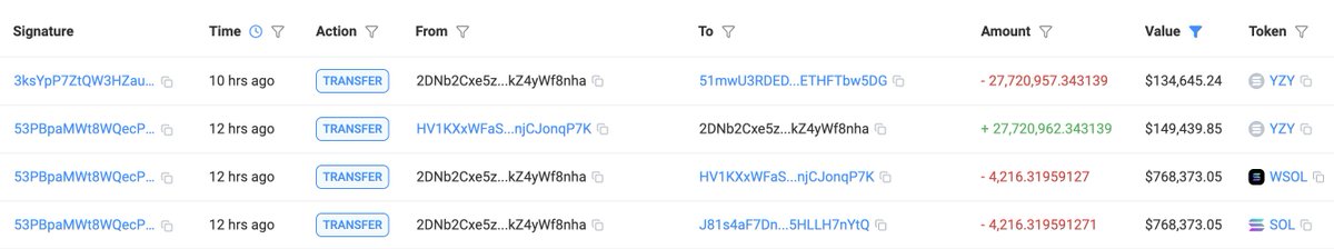 Lookonchain tweet media