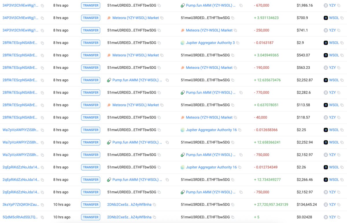 Lookonchain tweet media