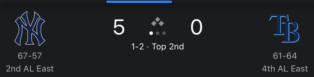 I was told to STOP cashing early payouts on here so … 

YANKEES ML ✅✅✅

early payout 🤭