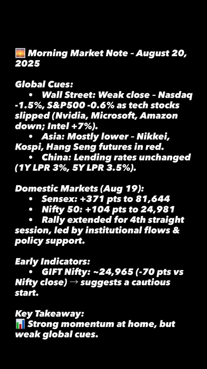 sanchit11_'s tweet photo. Morning market note. https://t.co/yASE2F4c6m