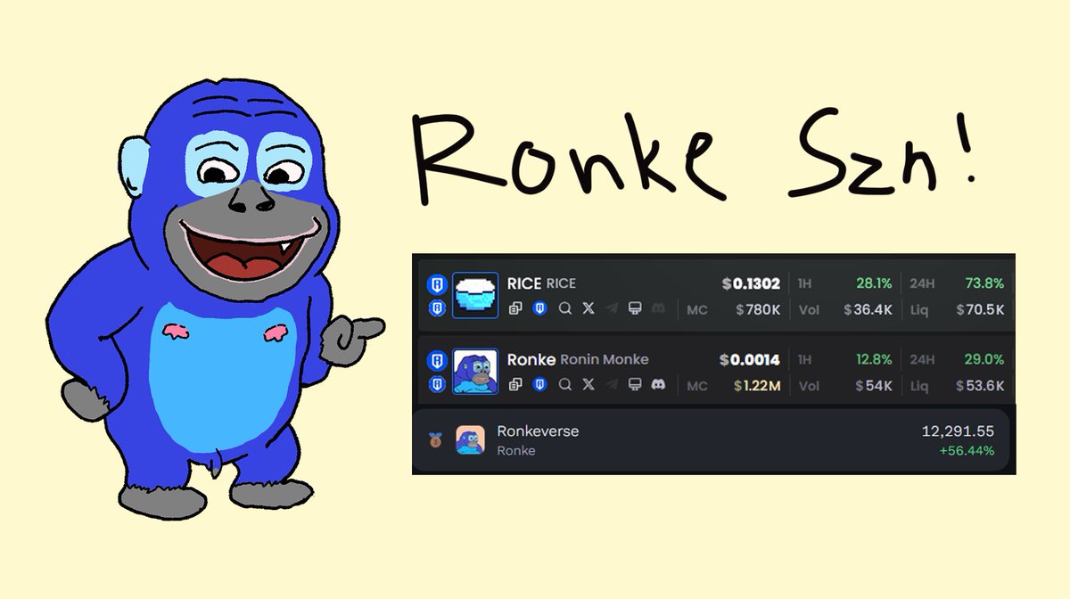 ermmitanyo's tweet photo. It's Ronke Szn Baby!

$RICE $RONKE