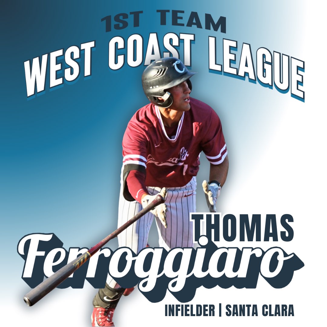 CorvKnights's tweet photo. Ten Corvallis Knights were named to all-West Coast League teams including first-team selections Brock Ketelsen of @StanfordBSB and Thomas Ferroggiaro of @SCU_Baseball. Check it out at: https://t.co/mbJ1ev6tI3 https://t.co/GHwabjOjc3