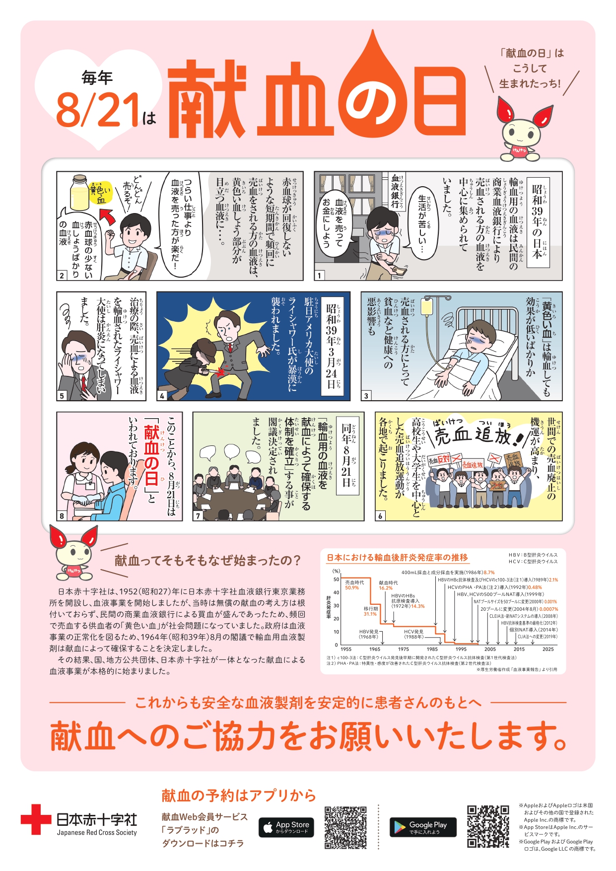 茨城県赤十字血液センター on X: 
