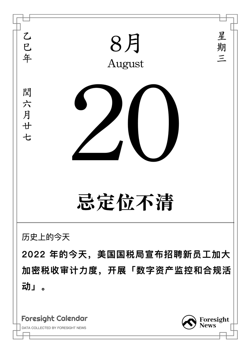 ☀️GM 今日忌 · 定位不清

回顾一下昨夜今晨的一些重要信息~
📍 市场概况：BTC 大跌，山寨普跌。
市场等待周五鲍威尔讲话。

📍 币安 Alpha 将于 8 月 21 日上线 AriaAI ( $ARIA )
币安 Alpha 将于 8 月 21 日成为首个上线 AriaAI ( $ARIA ) 的平台。符合条件的用户可在交易开启后使用币安 Alpha 积分在