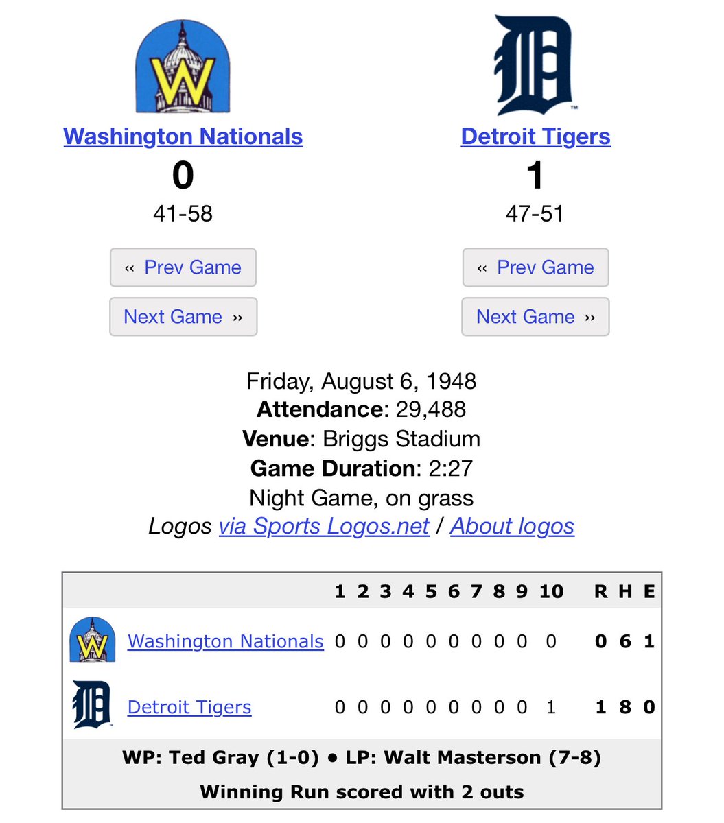 Also: That was the first time the <a href="/Tigers/">Detroit Tigers</a> won a 1-0 extra inning game on a bases loaded walk since 8/6/1948 when they beat the Washington Senators.