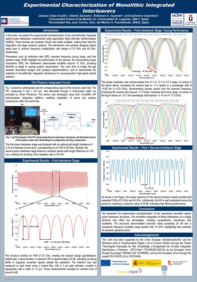 POLYNICES Project tweet media