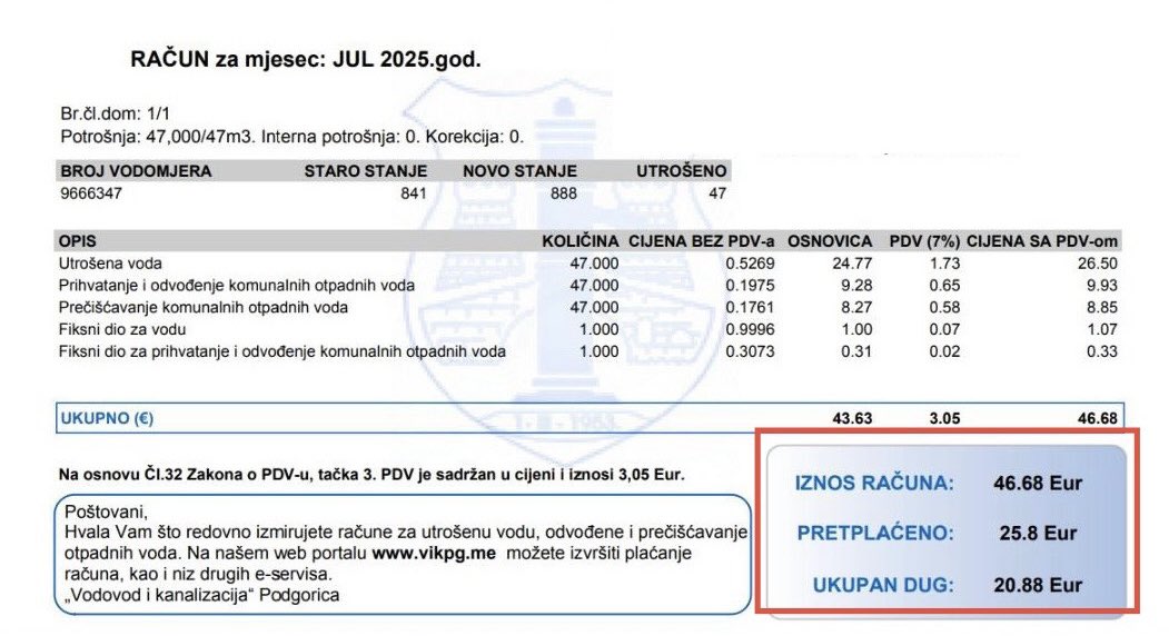 Građanima Podgorice ovih dana stižu računi za vodu koji izgledaju kao da u svojim stanovima imaju olimpijske bazene, a ne kupatila od par kvadrata. Primjer sugrađanke koja mi se obratila to najbolje pokazuje. Račun za struju njenoj porodici od dva člana u stanu od 40 kvadrata