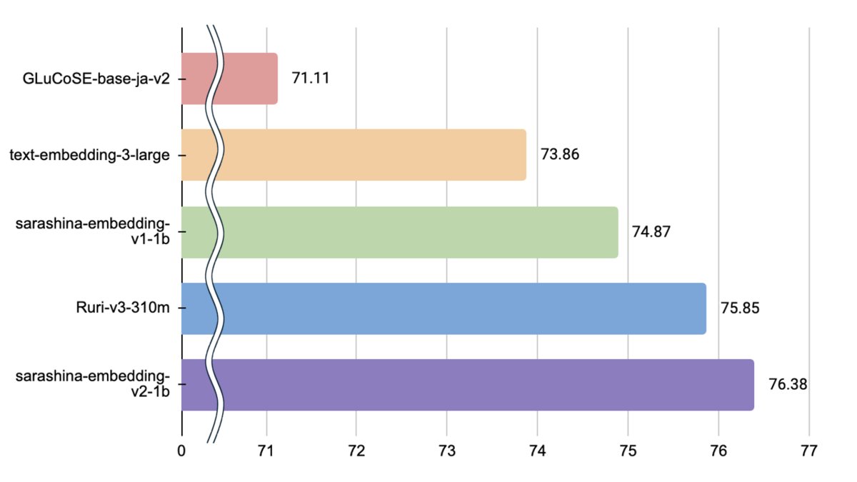 SB Intuitions tweet media