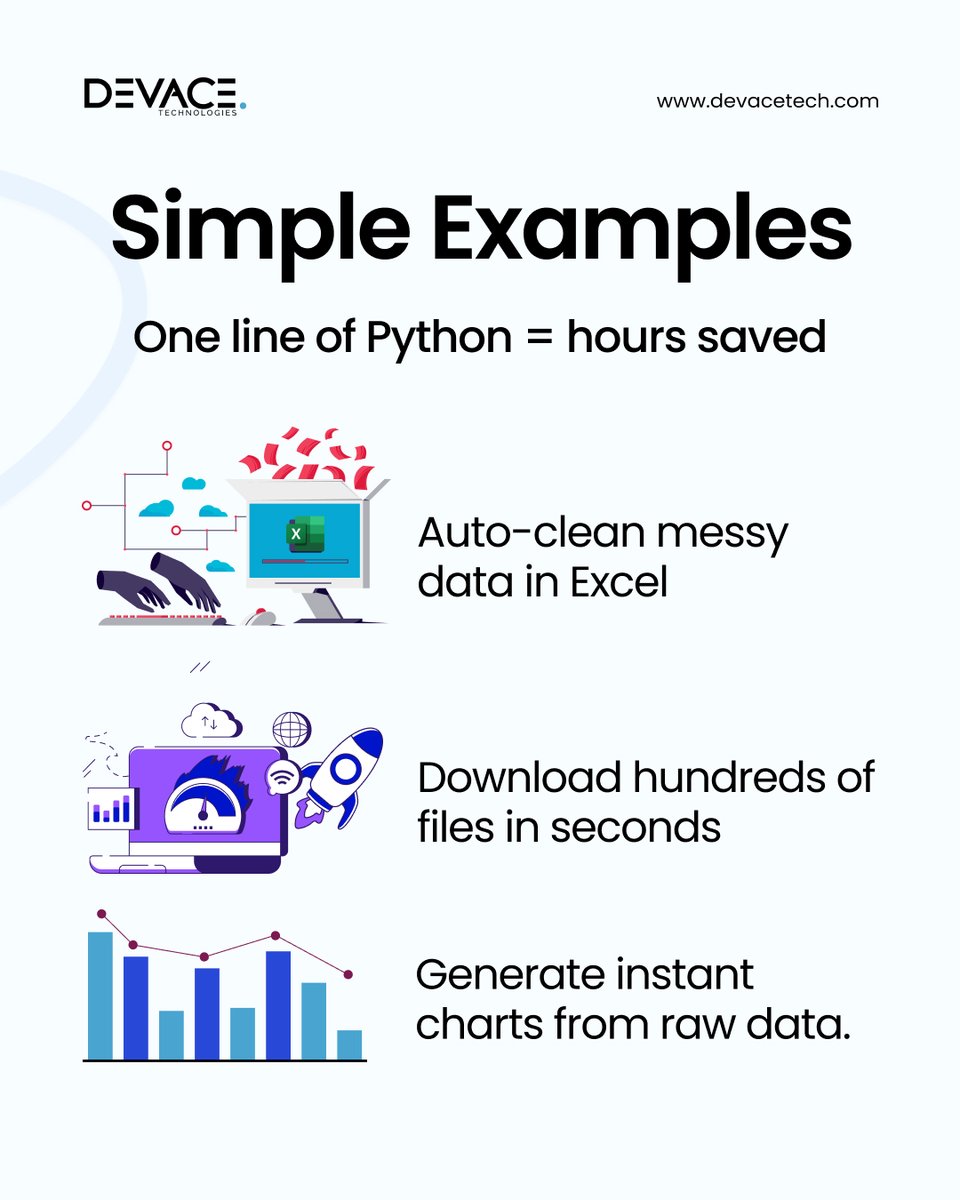 devacetech's tweet image. #PythonForNonCoders #WorkSmarterNotHarder #PythonPower #AutomationTools #DataDriven #ProductivityHacks #TechMadeSimple #FutureOfWork #Devace