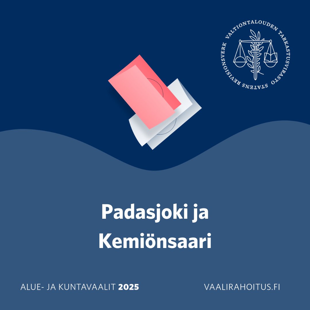 🚨 Kevään kuntavaalien osalta vaalirahoitusilmoituksia puuttuu eniten Padasjoelta ja Kemiönsaarelta.

🔎 Verkossa näkyy ajantasainen tieto, ketkä eivät ole vielä tehneet vaalirahoitusilmoitustaan: vaalirahoitusvalvonta.fi/fi/index/vaali…