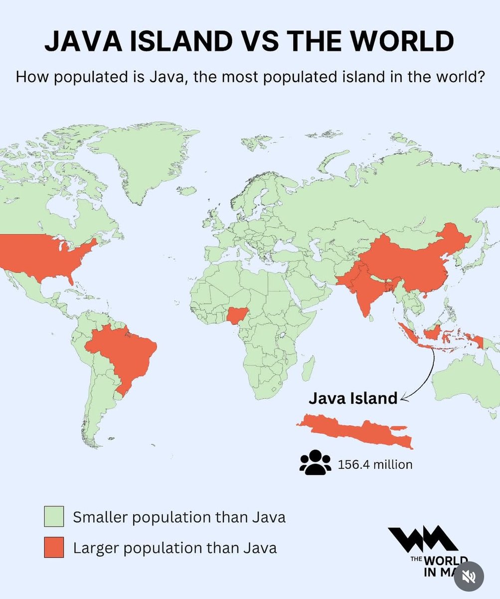 xruiztru's tweet image. Java isn’t just an island, it’s a population giant! 🇮🇩